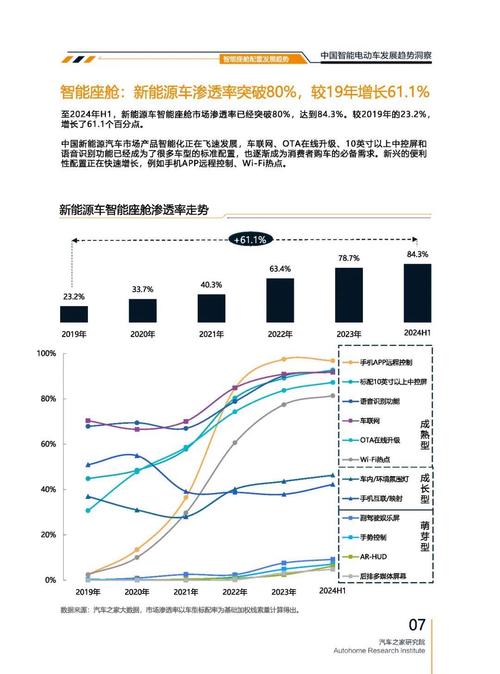 重庆合川区天泽世企业管理咨询起亚对未来市场的预测，名爵汽车品牌文化的传播